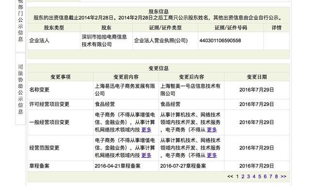 易迅更名一号店，法定代表人又是今天刷屏的张雱