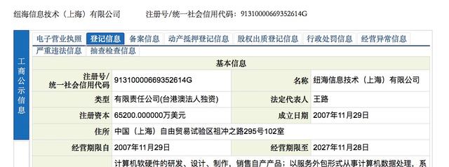 易迅更名一号店，法定代表人又是今天刷屏的张雱